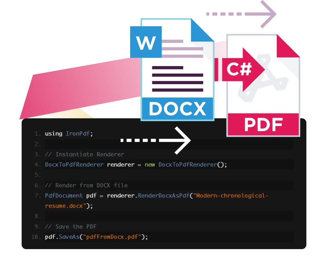 Docx To Pdf related to Docx to PDF