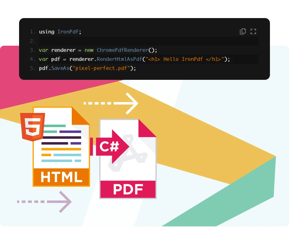 Html To Pdf related to HTML to PDF