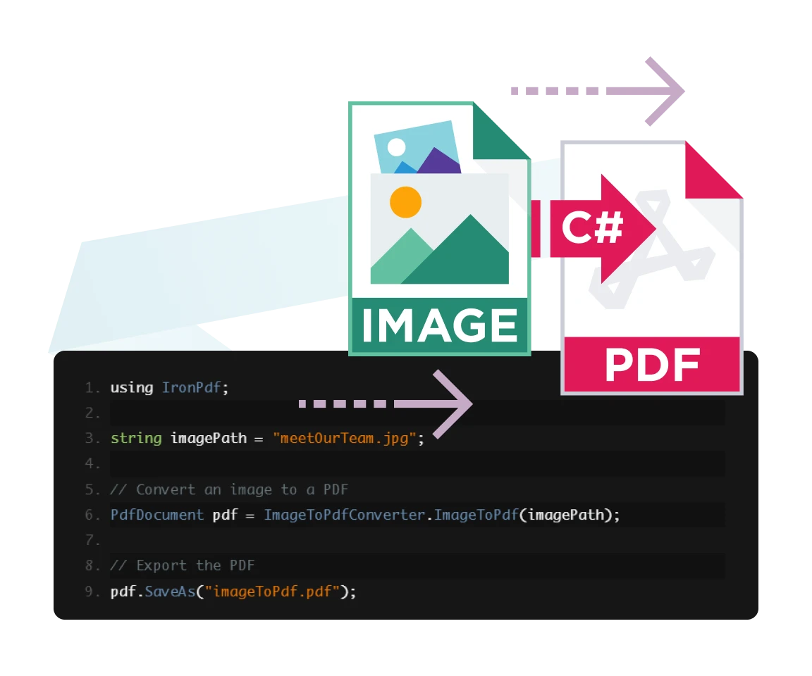 Image To Pdf related to Image To PDF