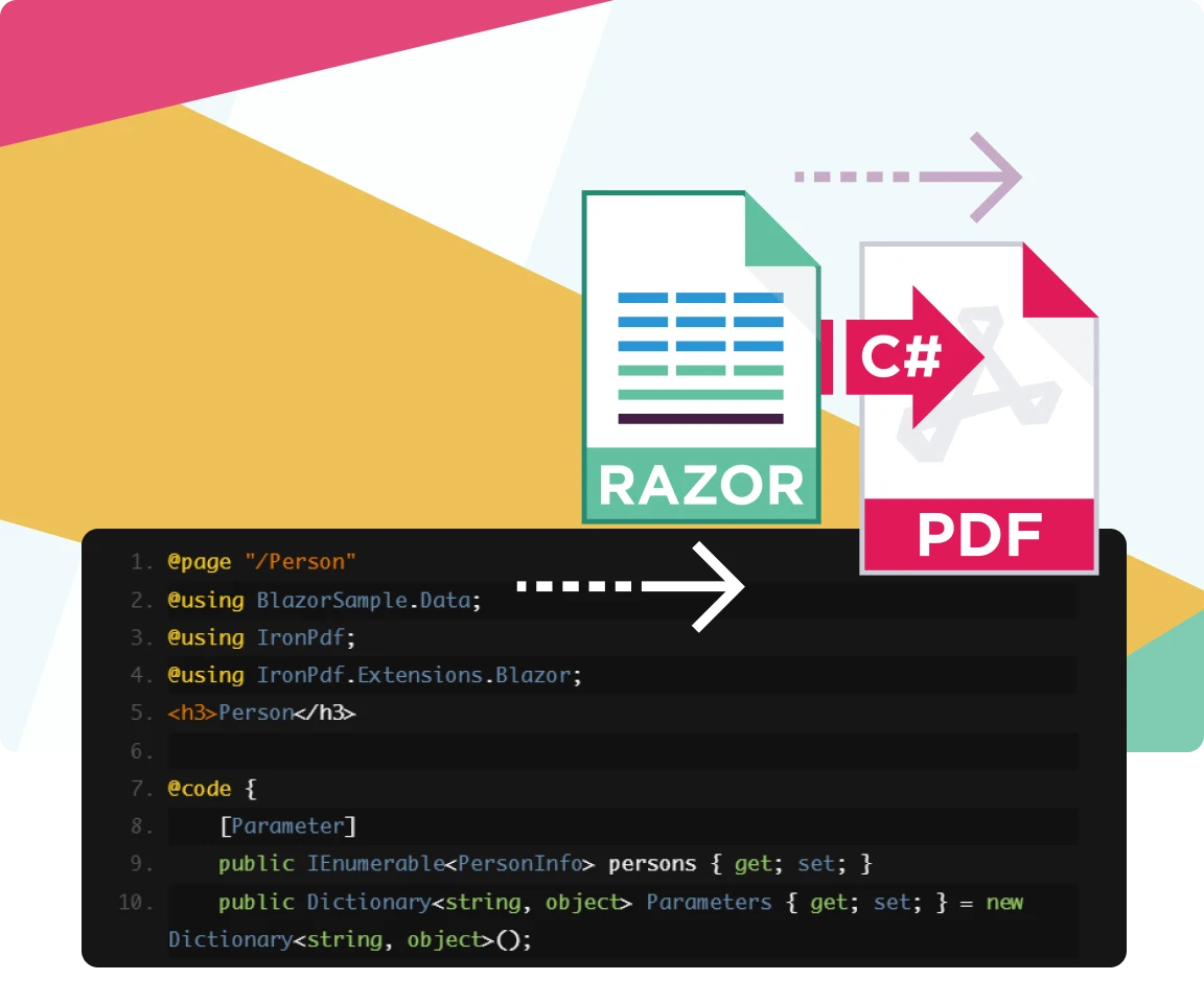 Razor To Pdf related to Razor to PDF