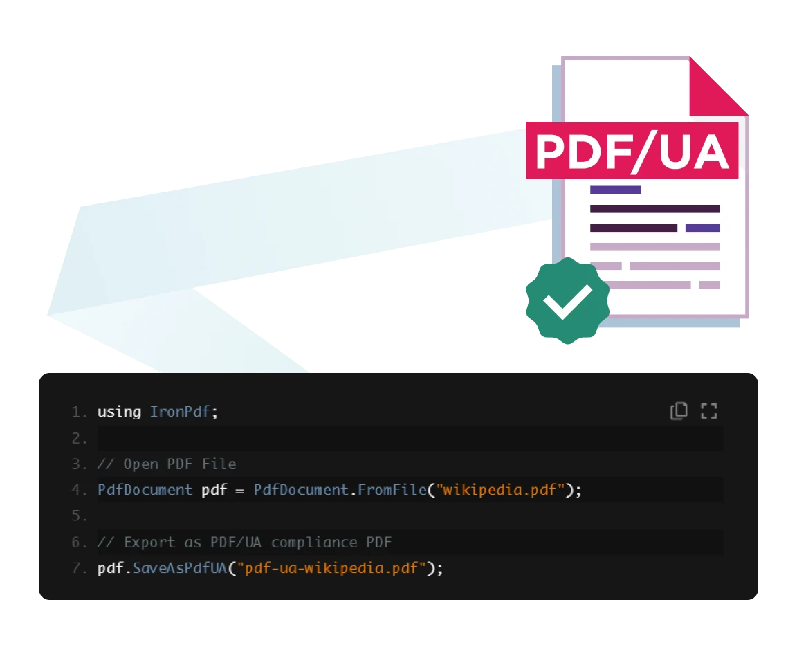 Pdf Ua related to PDF/UA