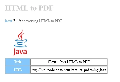 A Comparison between IronPDF For Java and iTextPDF itext7 for Java - Figure 2