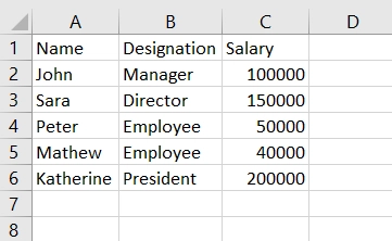 How to Create PDF in ASP .NET, Figure 1: Excel file