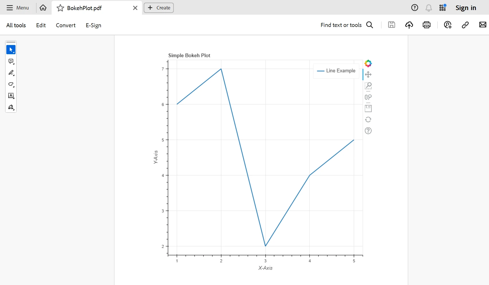 Bokeh Python (How It Works For Developers): Figure 3