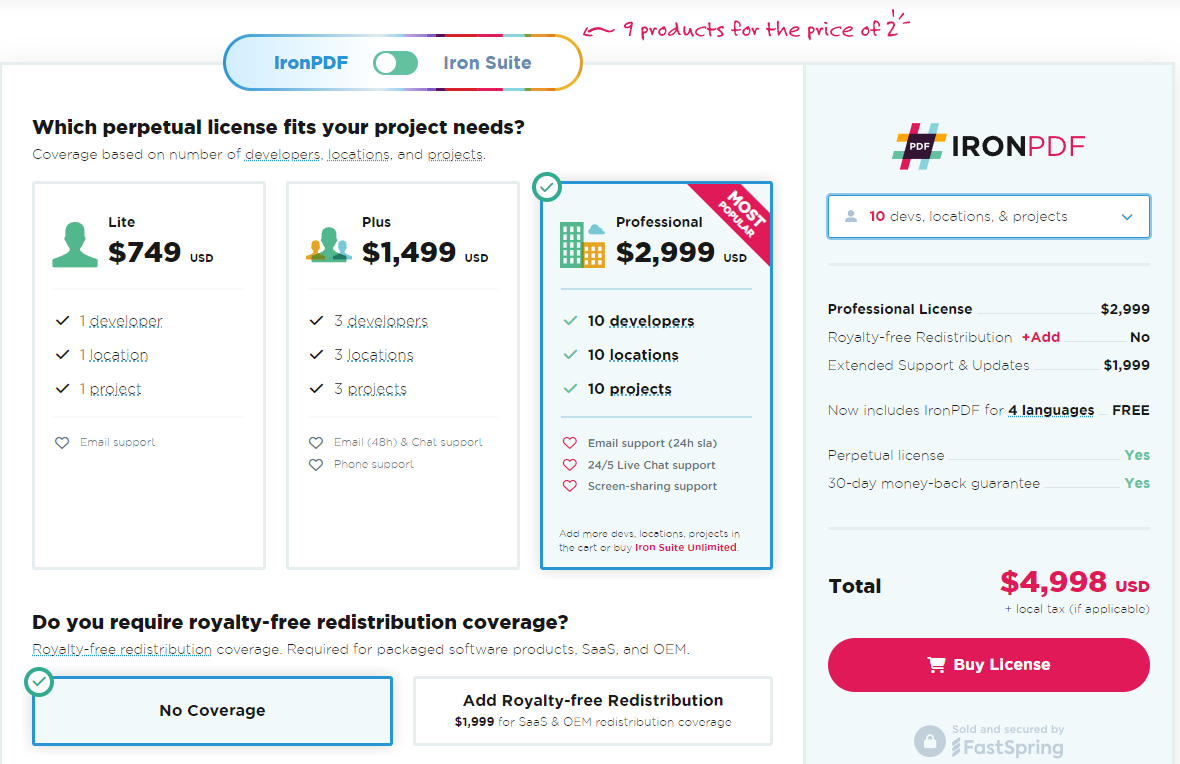 A Comparison between IronPDF and SelectPDF: Figure 2