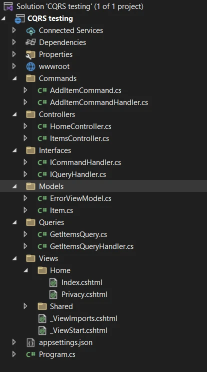 CQRS Pattern C# (How It Works For Developers): Figure 2 - Example of how files could be organised