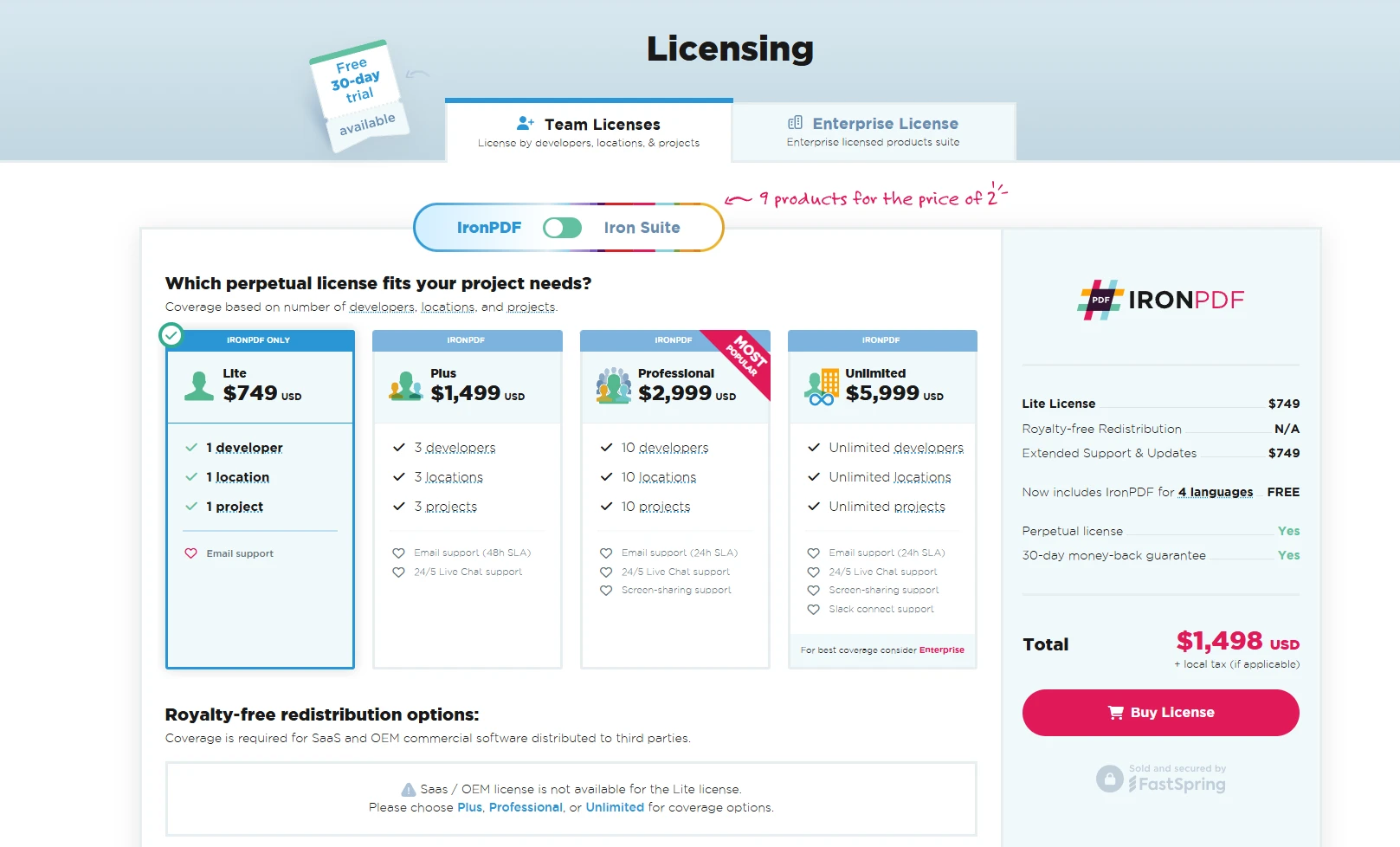 C# Anonymous Object (How it Works for Developers): Figure 2 - IronPDF Licensing Page