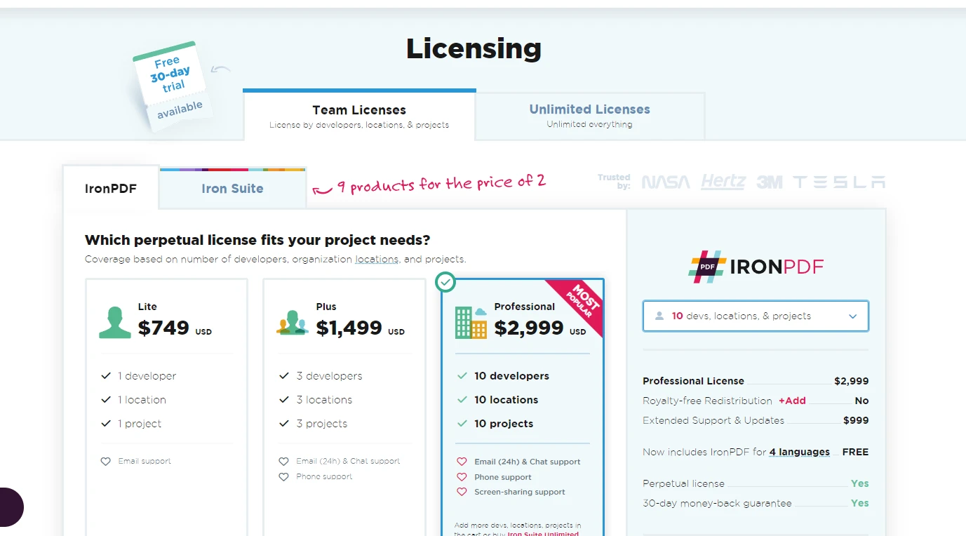 C# Partial (How It Works For Developers): Figure 3 - Licensing