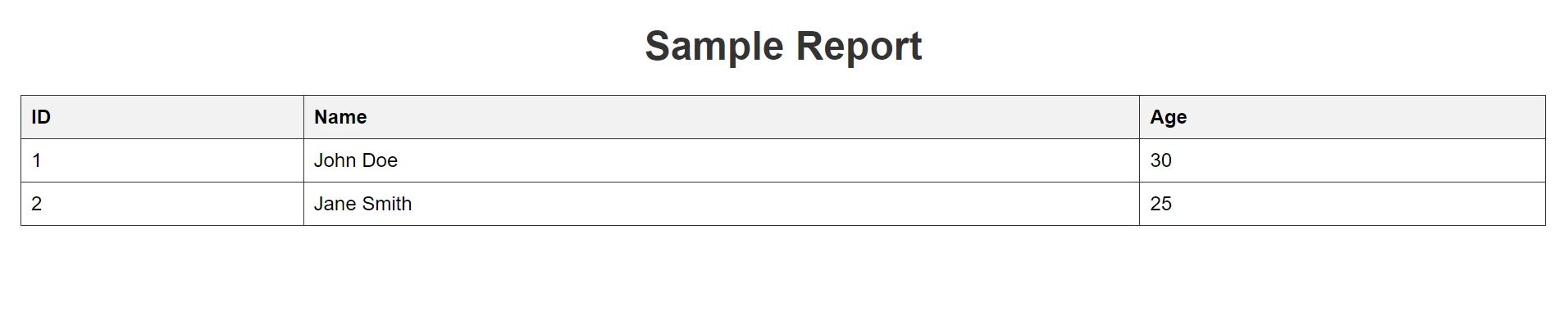 C# Reporting Tools (Features Comparison): Figure 2 - Active Reports HTML Output 