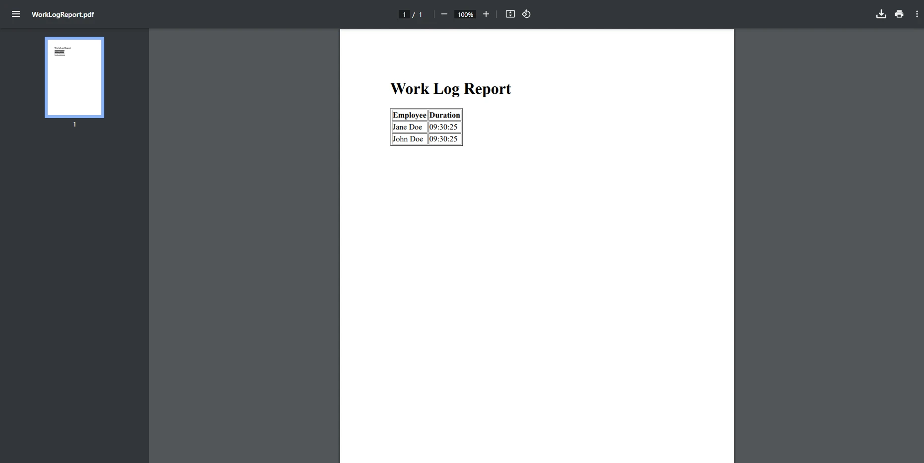 C# Timespan Format (How it Works for Developers): Figure 4