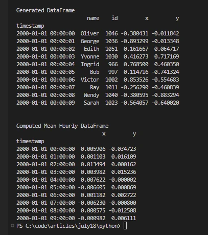 Dask Python (How It Works For Developers): Figure 2