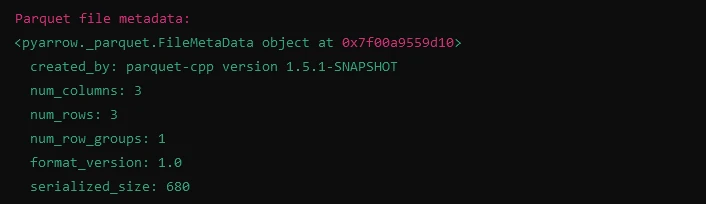 fastparquet Python (How It Works For Developers): Figure 3 - Console output