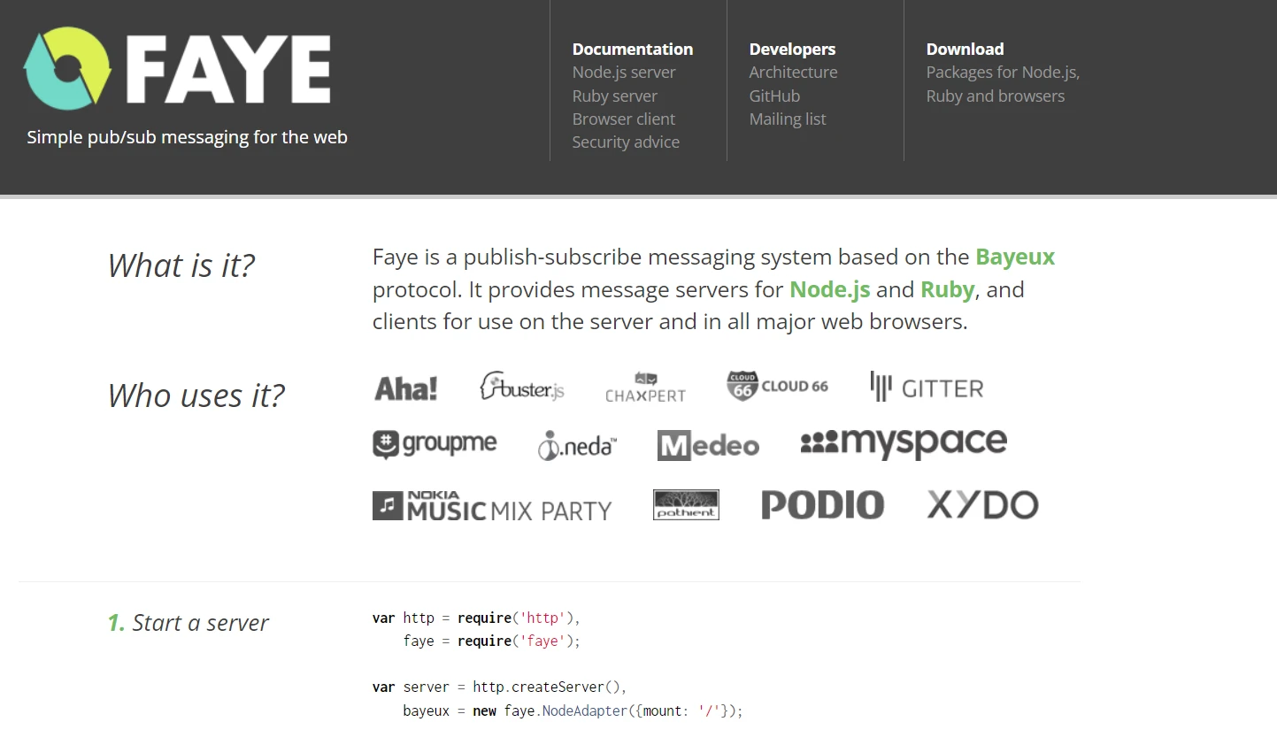 faye NPM (How It Works For Developers): Figure 1 - Faye