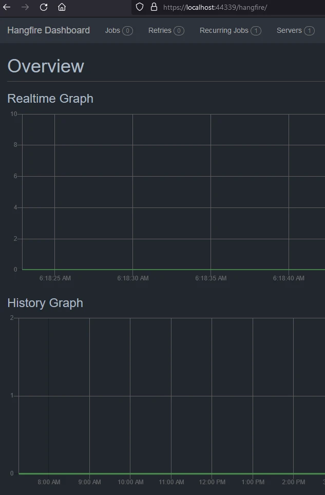 Hangfire .NET Core (How It Works For Developer): Figure 3 - Live Processing of Jobs