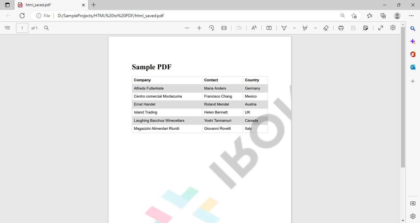 How to Create a Table in a PDF Document Using Java (Tutorial), Figure 4: PDF document containing a table form HTML and styled with CSS