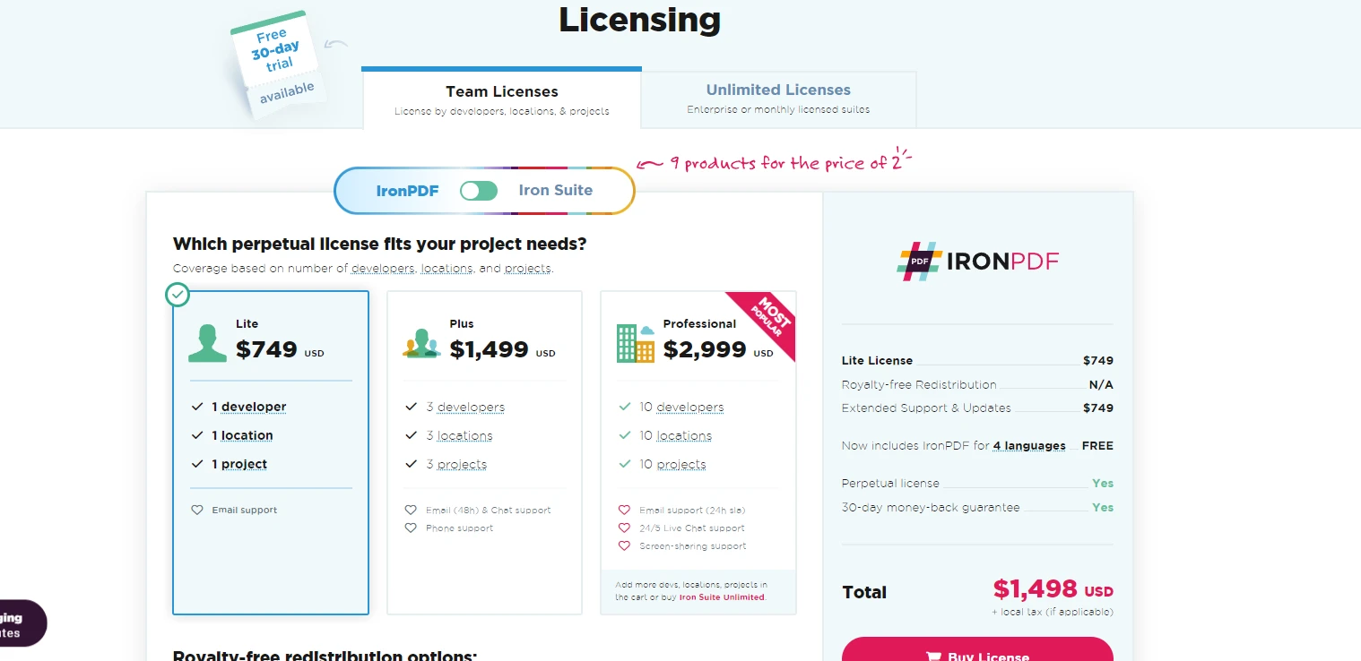 How to Edit a PDF without Adobe (Beginner Tutorial): Figure 5 - IronPDF licensing page