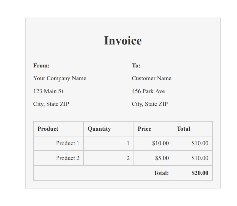 Java PDF Converter (Code Example Tutorial), Figure 1: Output of PDF File