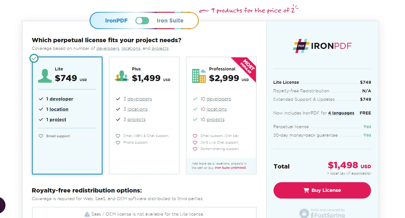 Java Scanner (How it Works for Developers): Figure 2 - Licensing Page