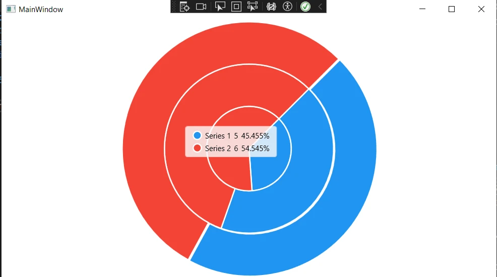 Livecharts C# (How It Works For Developers): Figure 2