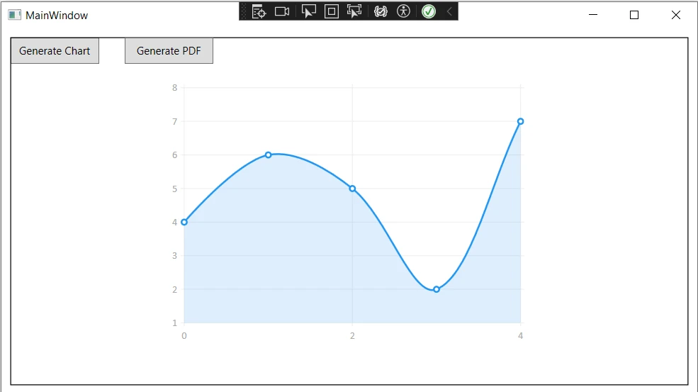 Livecharts C# (How It Works For Developers): Figure 3