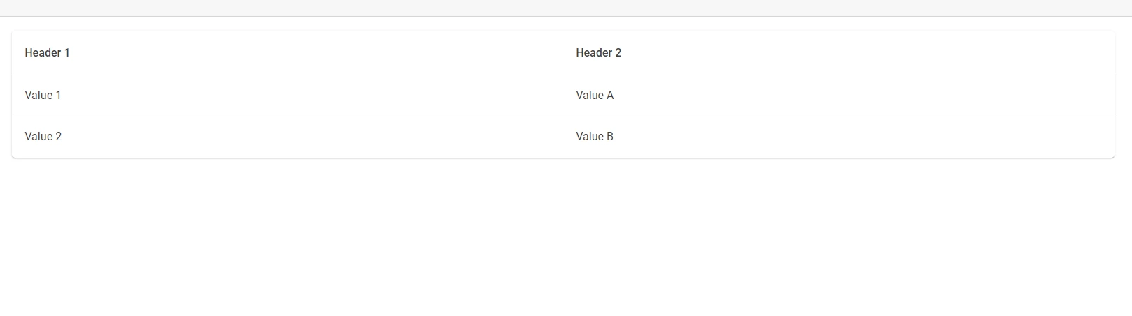 Mudblazor .NET 8 (How It Works For Developers): Figure 1