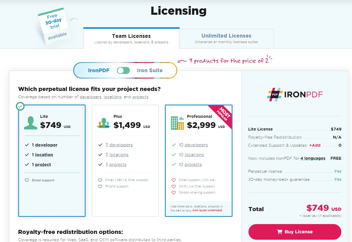 Node.js PDF Library Comparison (Free & Paid Tools): Figure 2 - IronPDF licensing page