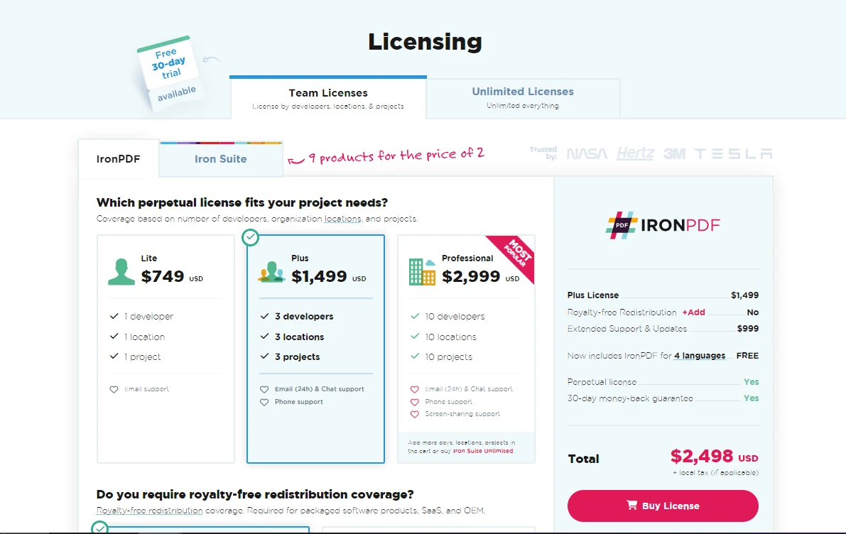 Opentelemetry C# (How It Works For Developers): Figure 3 - Licensing