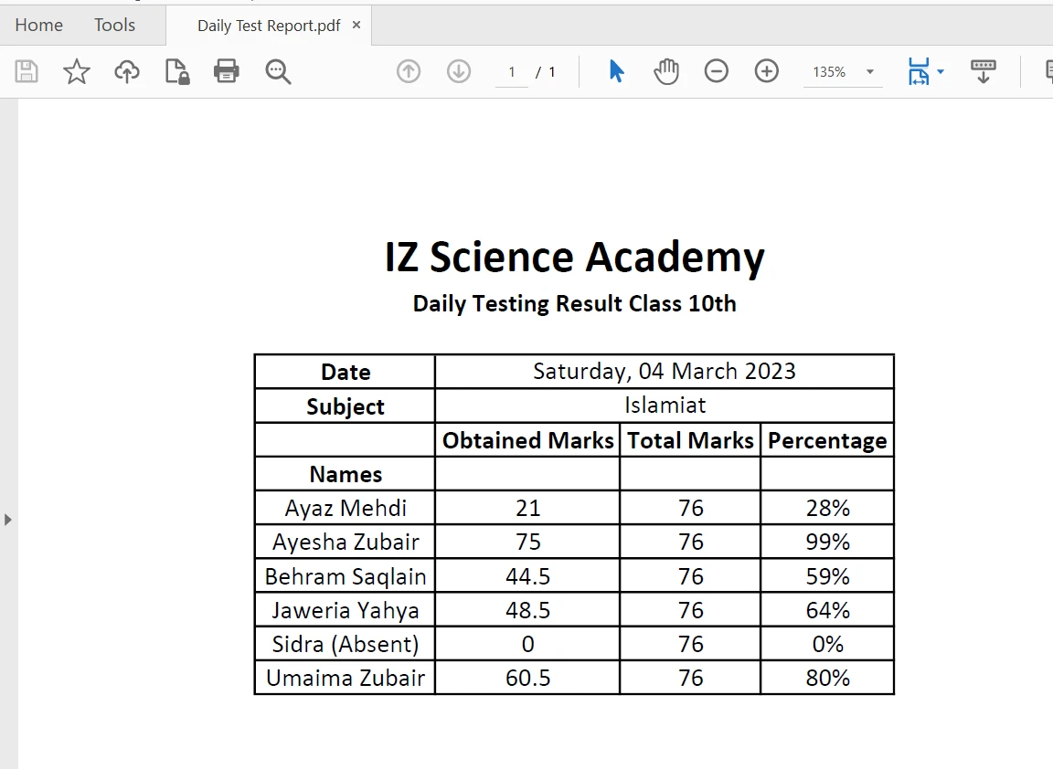 How to Parse PDF in Java (Developer Tutorial), Figure 5: Table in PDF