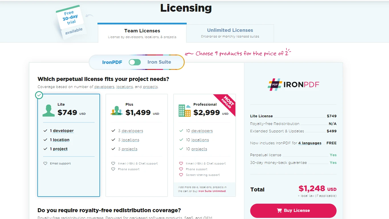 PDFA Library in C# (Comparison List for .NET Developers): Figure 7 - Licensing