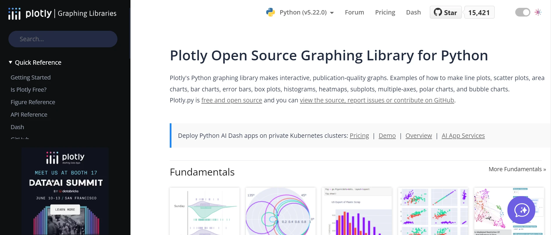 Plotly Python (How It Works For Developers): Figure 1