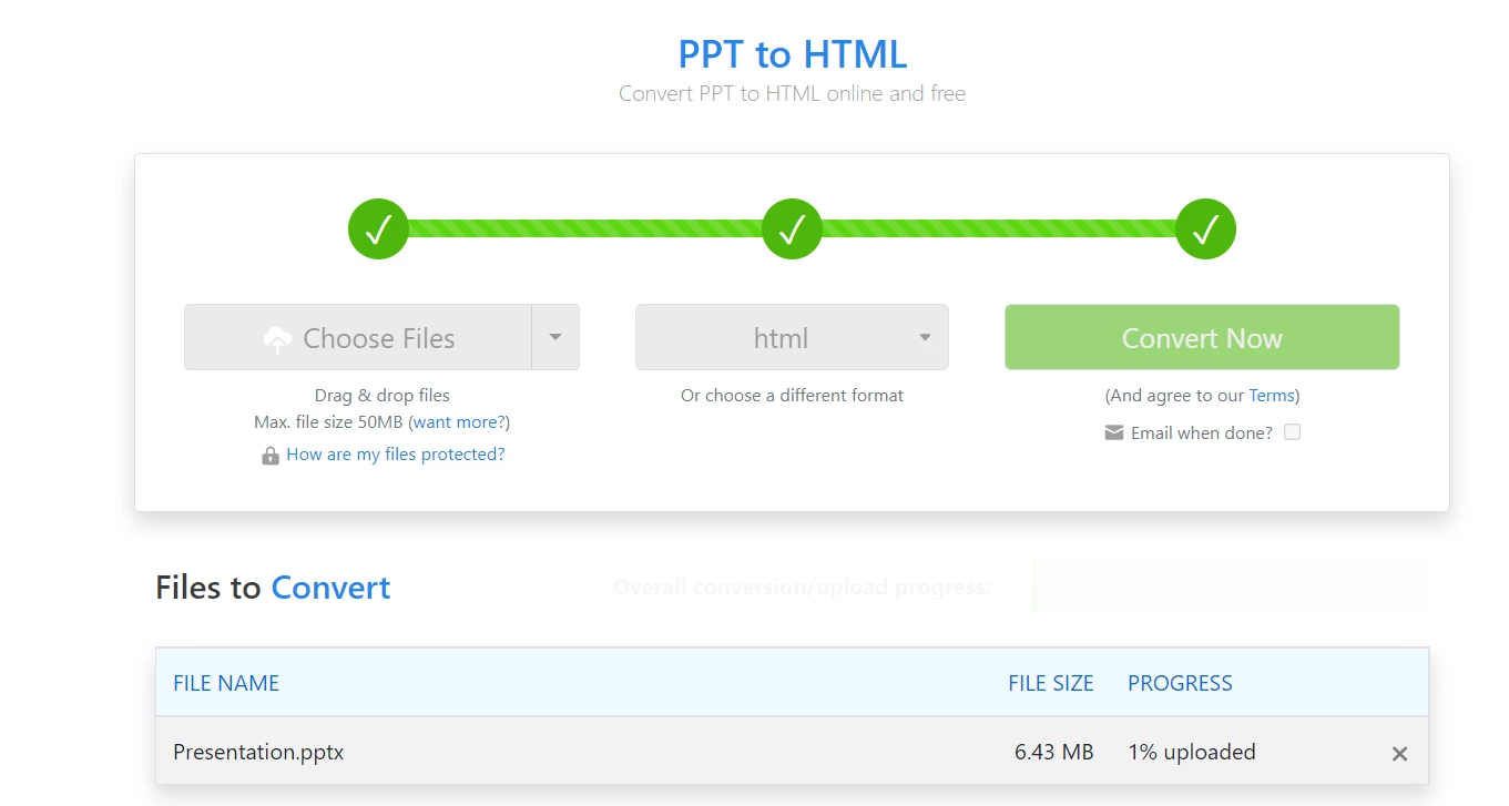 Convert PPT (PowerPoint) to PDF in C# (Example Tutorial), Figure 1: Convert PPT to HTML