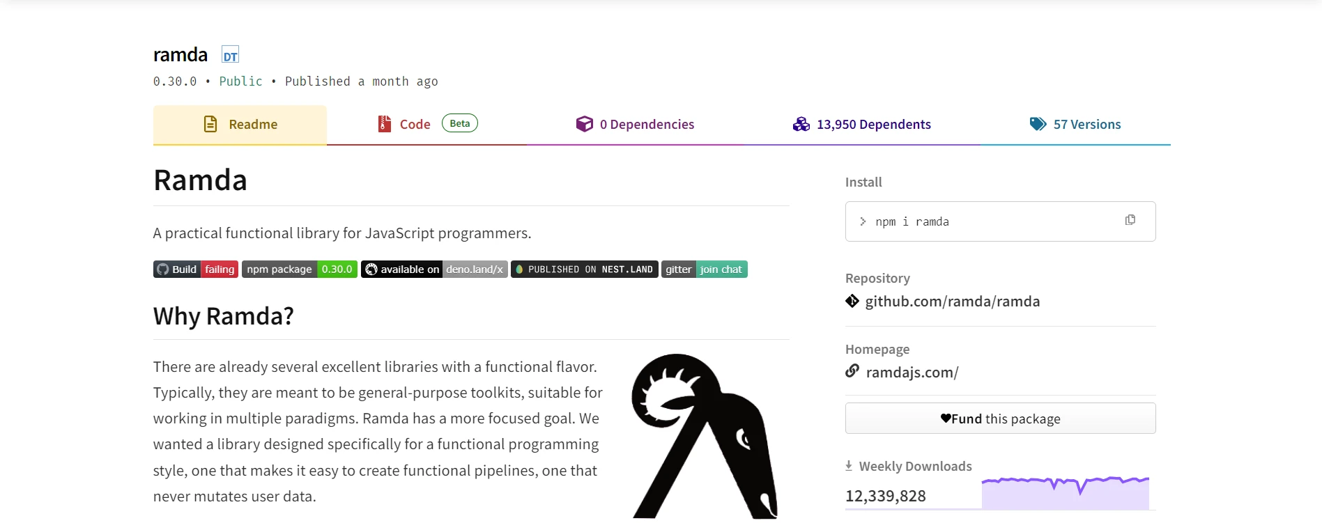 Ramda JS NPM (How It Works For Developers): Figure 1 - Ramda: A practical functional library for Javascript programmers