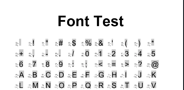 A Comparsion Between Report .NET & IronPDF: Figure 12 - Adding various Font styles and sizes to a PDF document using Report.NET