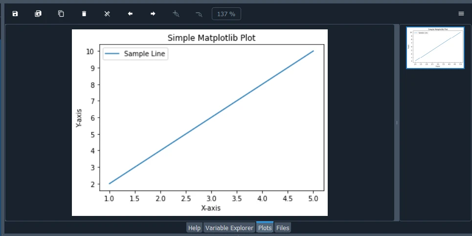 Spyder Python (How It Works For Developers): Figure 6 - Plot