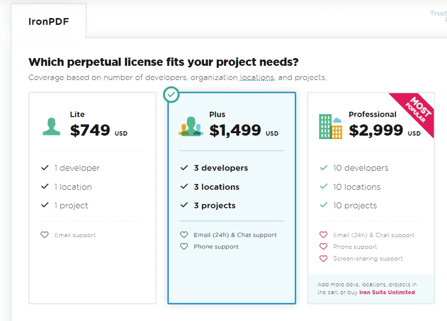 A Comparison Between Wkhtmltopdf Python & IronPDF For Python: Figure 11 - IronPDF licensing webpage